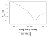 79-c1-2-0_0:3mm_ori_58.png