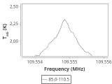 79-c1-2-0_0:3mm_ori_81.png