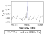 79-c1-3-0_0:2mm_134.6_red_1.png