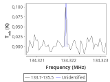 79-c1-3-0_0:2mm_134.6_red_2.png