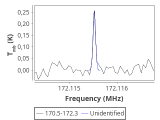 79-c1-3-0_0:2mm_171.4_red_2.png