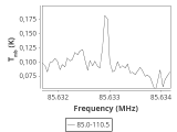 79-c1-3-0_0:3mm_ori_3.png