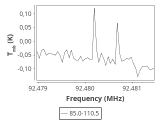 79-c1-3-0_0:3mm_ori_30.png