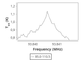 79-c1-3-0_0:3mm_ori_39.png