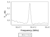 79-c1-3-0_0:3mm_ori_45.png