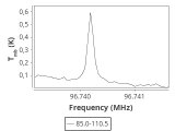 79-c1-3-0_0:3mm_ori_48.png