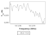 79-c1-3-0_0:3mm_ori_54.png