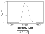 79-c1-3-0_0:3mm_ori_60.png