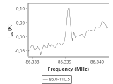 79-c1-3-0_0:3mm_ori_7.png