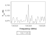 79-c1-4-0_0:2mm_134.6_ori_0.png