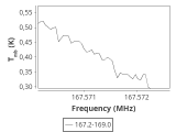 79-c1-4-0_0:2mm_168.1_ori_0.png