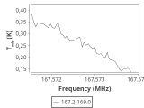 79-c1-4-0_0:2mm_168.1_ori_1.png