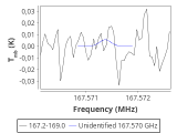 79-c1-4-0_0:2mm_168.1_red_0.png