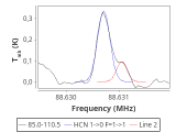 79-c1-4-0_0:3mm_red_1.png