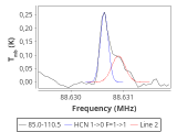 79-c1-5-0_0:3mm_red_1.png