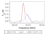 79-c1-5-0_0:3mm_red_2.png