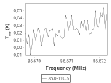 79-c1-6-0_0:3mm_ori_0.png