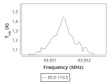 79-c1-6-0_0:3mm_ori_38.png