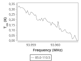 79-c1-6-0_0:3mm_ori_39.png