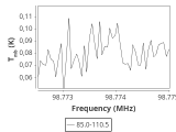 79-c1-6-0_0:3mm_ori_45.png