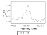 79-c1-7-0_0:3mm_ori_33.png