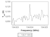 79-c1-8-0_0:2mm_134.6_ori_1.png