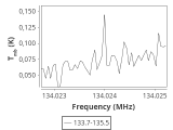 79-c1-9-0_0:2mm_134.6_ori_1.png