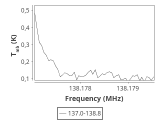 79-c1-9-0_0:2mm_137.9_ori_0.png