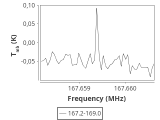 79-c1-9-0_0:2mm_168.1_ori_1.png