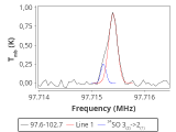 b1b-cal--10_0:3mm_red_0.png