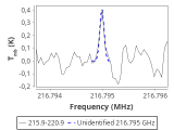 b1b-cal--20_0:1mm_red_3.png