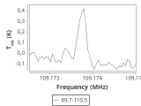 b1b-cal--20_0:3mm_ori_42.png