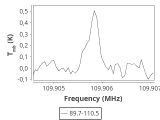 b1b-cal--20_0:3mm_ori_51.png