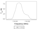 b1b-cal--20_0:3mm_ori_54.png