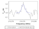 b1b-cal--30_0:1mm_red_3.png