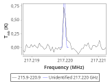 b1b-cal--30_0:1mm_red_5.png