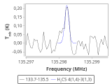 b1b-cal--30_60:2mm_134.6_red_1.png