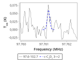 b1b-cal--30_60:3mm_red_1.png