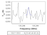 b1b-cal--55_-120:2mm_134.6_red_0.png