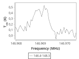 b1b-cal--55_-120:2mm_147.3_ori_1.png