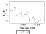 b1b-cal--55_-120:2mm_168.2_ori_2.png