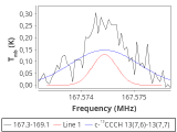 b1b-cal--55_-120:2mm_168.2_red_0.png