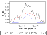 b1b-cal--55_-120:2mm_168.2_red_1.png