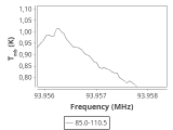 b1b-cal--55_-120:3mm_ori_19.png