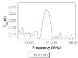 b1b-cal--55_-120:3mm_ori_30.png