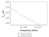 b1b-cal--55_-120:3mm_ori_31.png