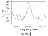 b1b-cal--55_-120:3mm_ori_33.png