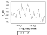 b1b-cal--55_-120:3mm_ori_37.png