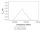 b1b-cal--55_-120:3mm_ori_40.png