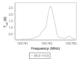 b1b-cal--55_-120:3mm_ori_41.png